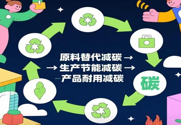 مسیرهایی برای مصالح ساختمانی با کربن منفی تحت استراتژی کربن دوگانه